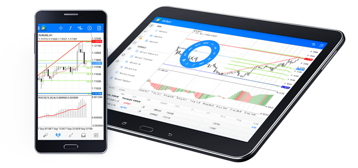 Harness Your Trading Skills with MT4's Powerful Features