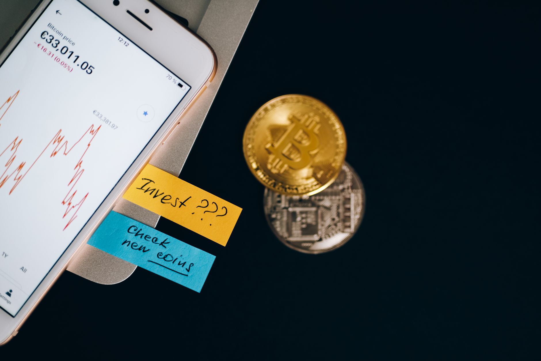 Bitcoin Rally News: Is It the Best Time to Invest?