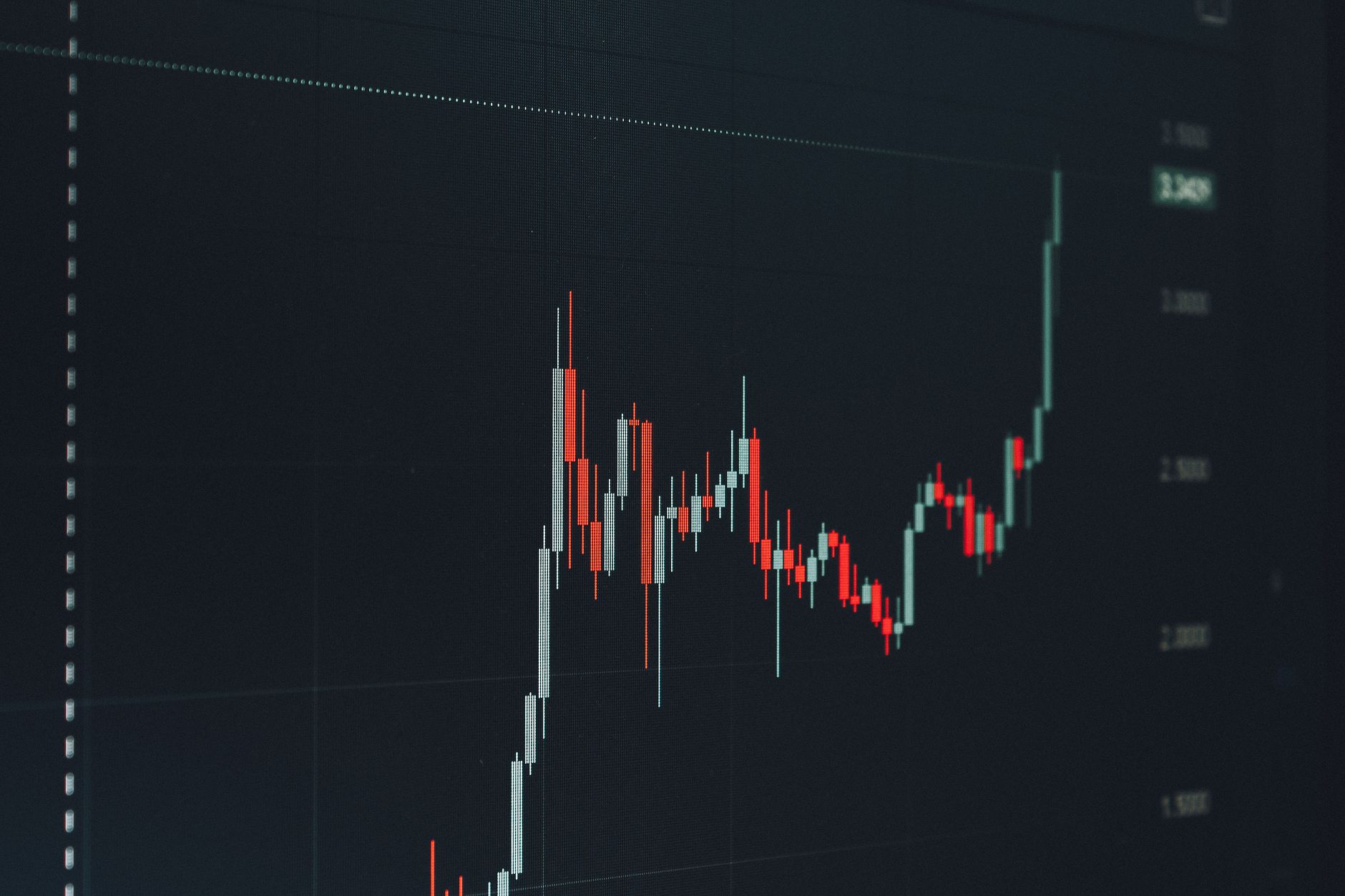 XRP price forecast