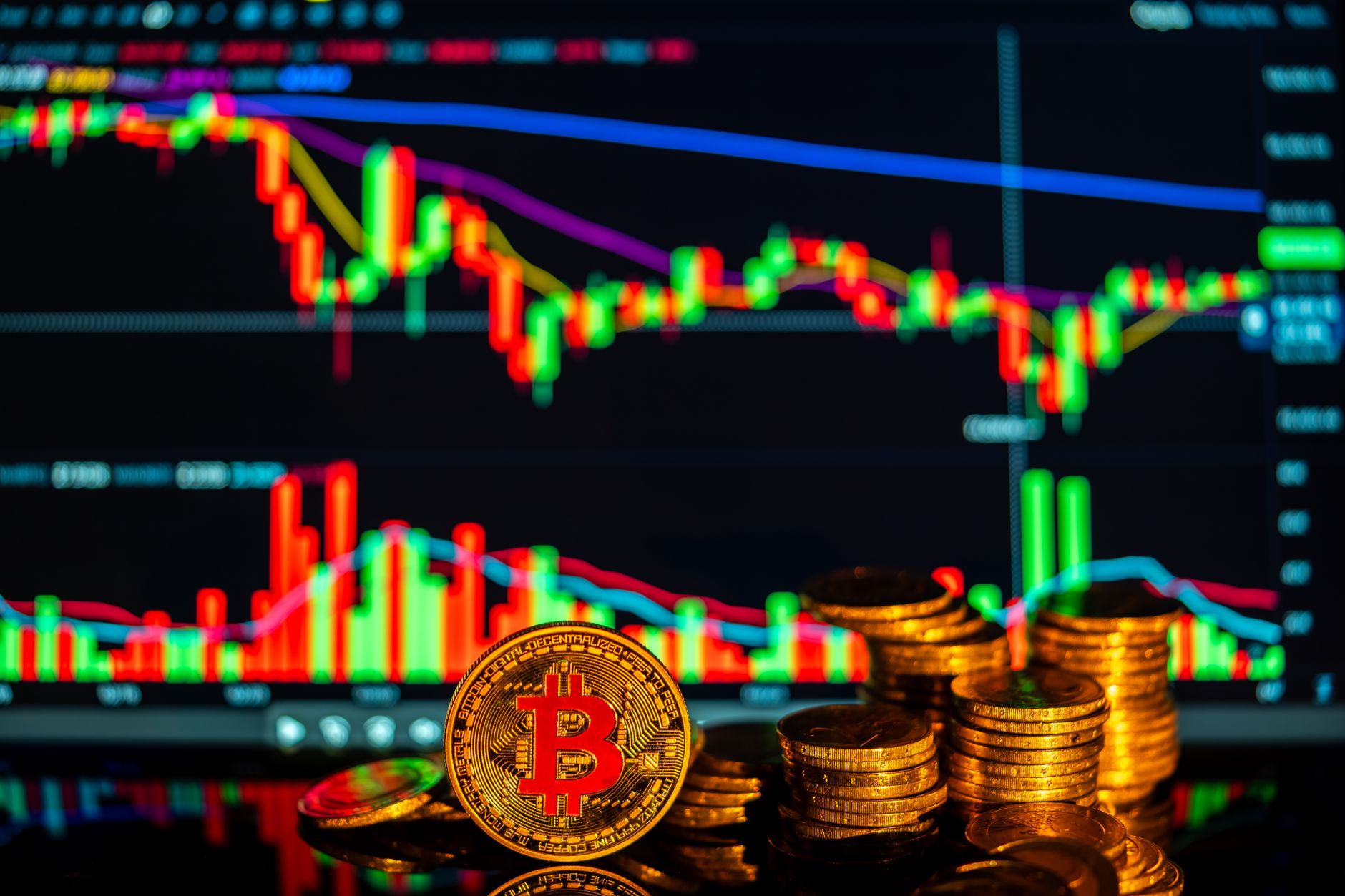 Bitcoin price resistance